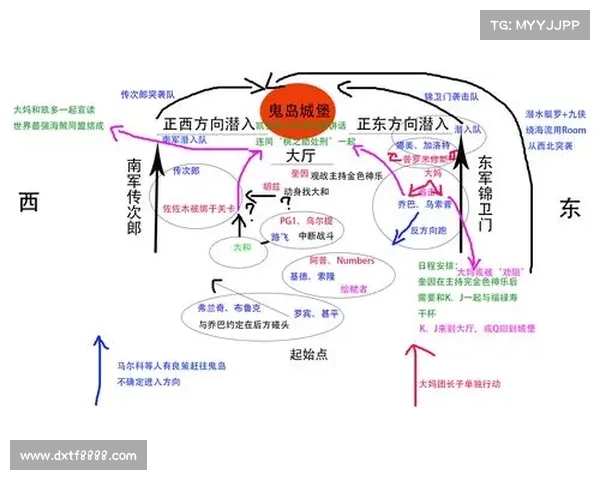 《暗夜行者》最新更新内容全面解析与剧情深度剖析解析