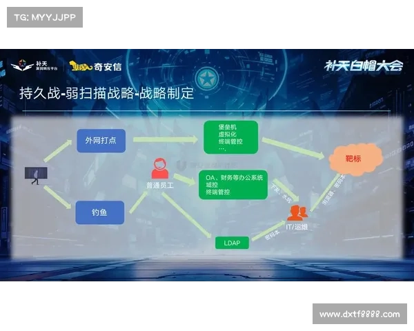 梦幻诛仙侠义值系统全面解析与实战技巧详解
